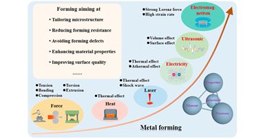 Energy 1