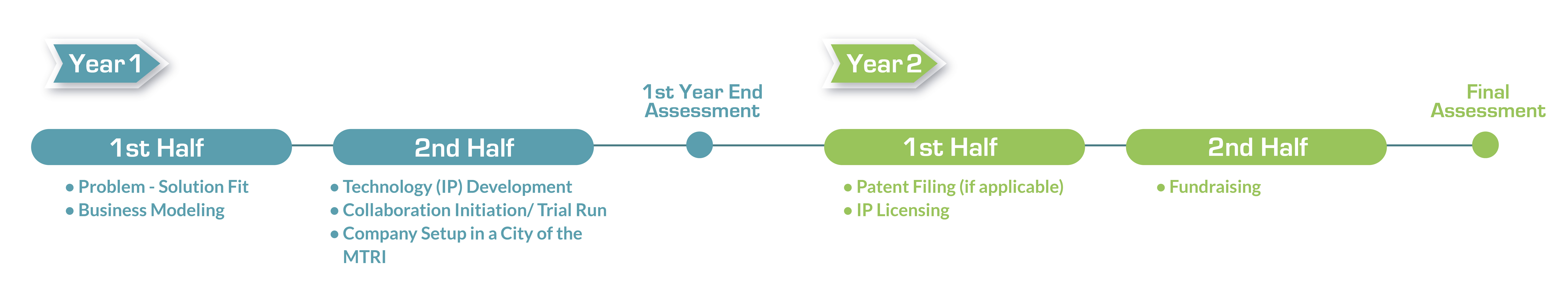 PolyU25_013_Startup_2025_Leaflet_07_eng-03