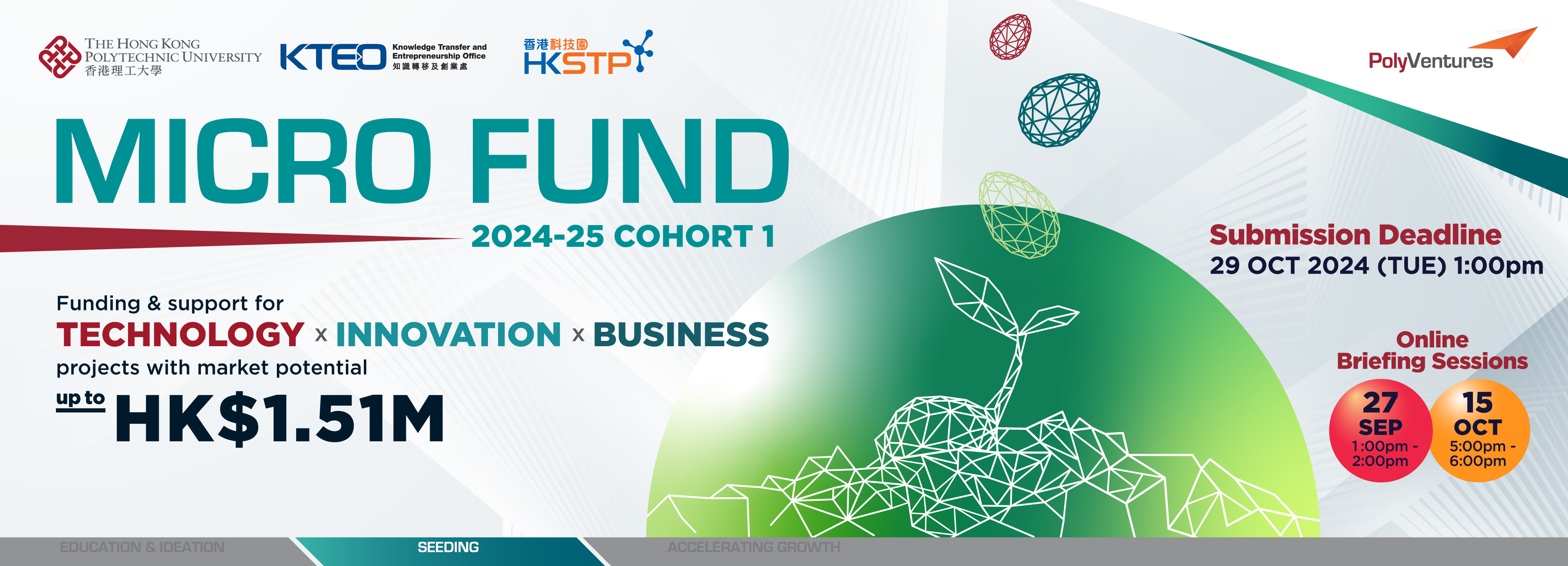PolyU - Knowledge Transfer and Entrepreneurship Office (KTEO)