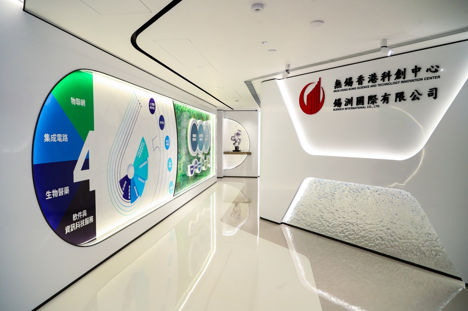 PolyU InnoHub@WX-HK STIC | Knowledge Transfer and Entrepreneurship Office