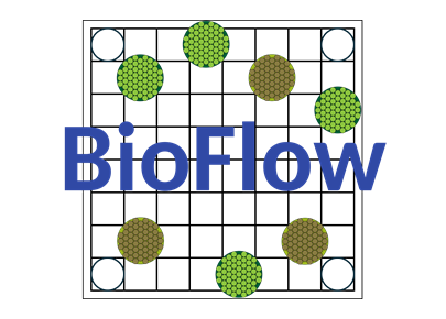 BioFlow Innovation Ltd