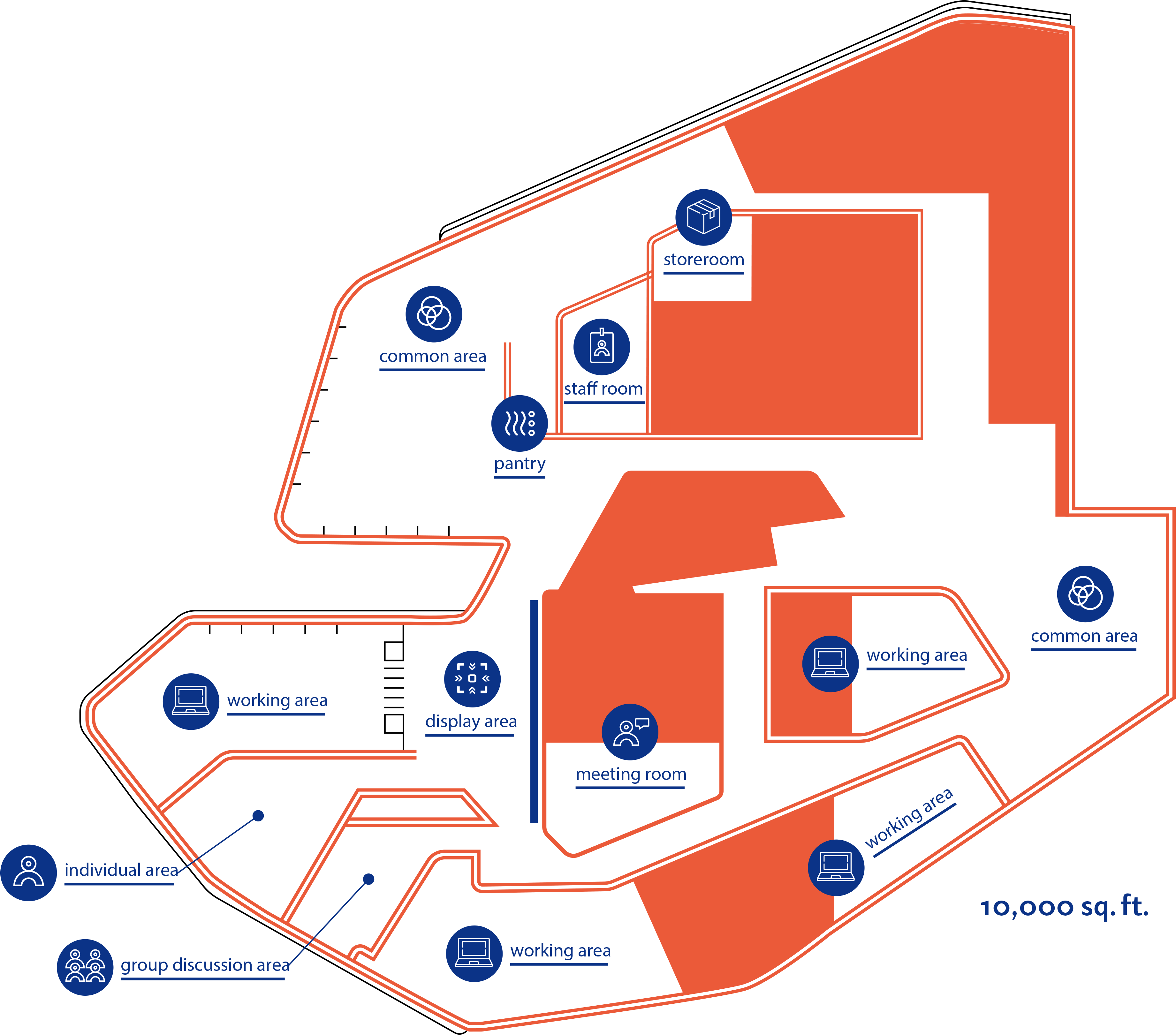 PolyU InnoHub (Hong Kong) Knowledge Transfer and Entrepreneurship Office