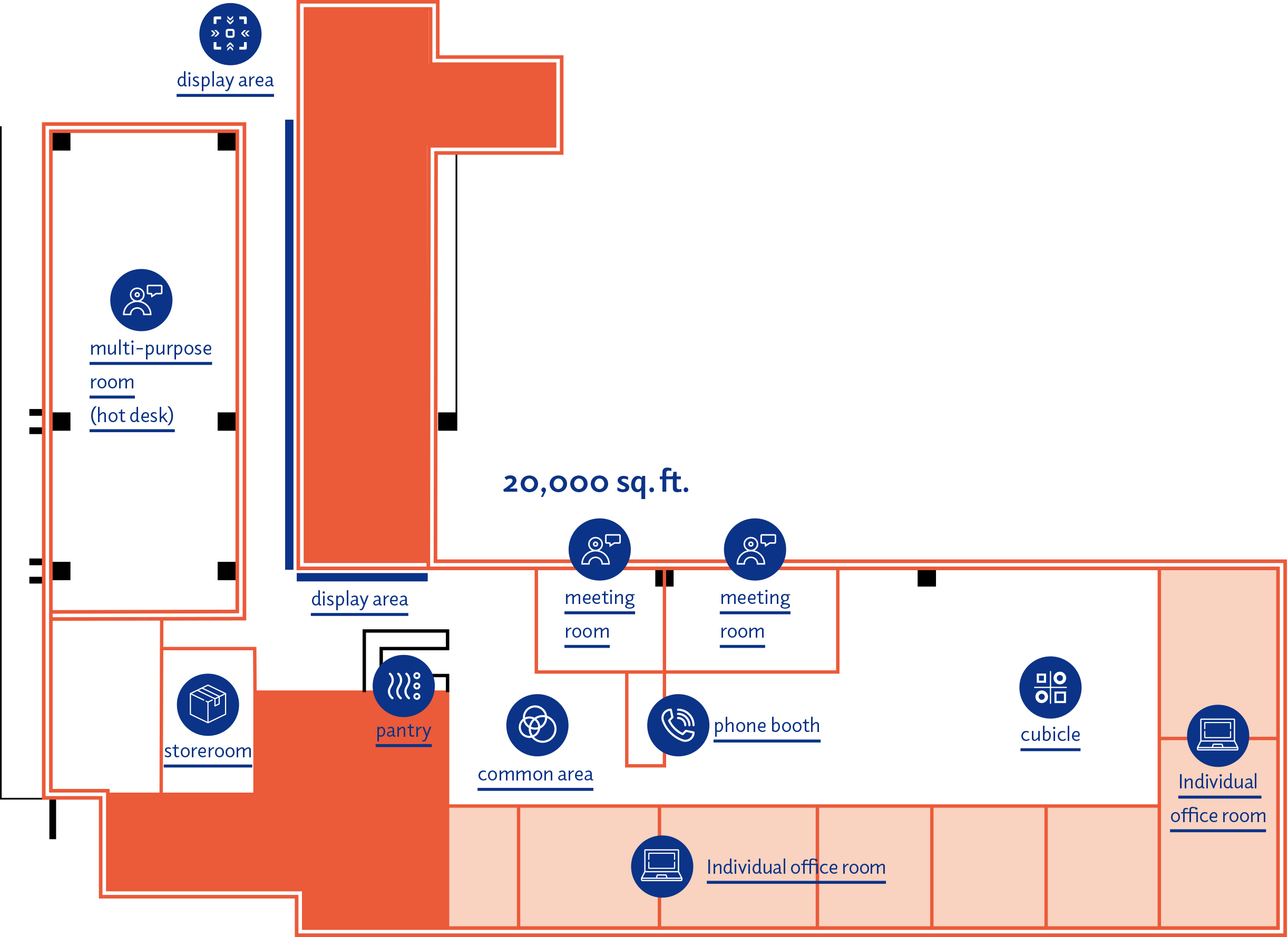 PolyU InnoHub (Shenzhen) Knowledge Transfer and Entrepreneurship Office