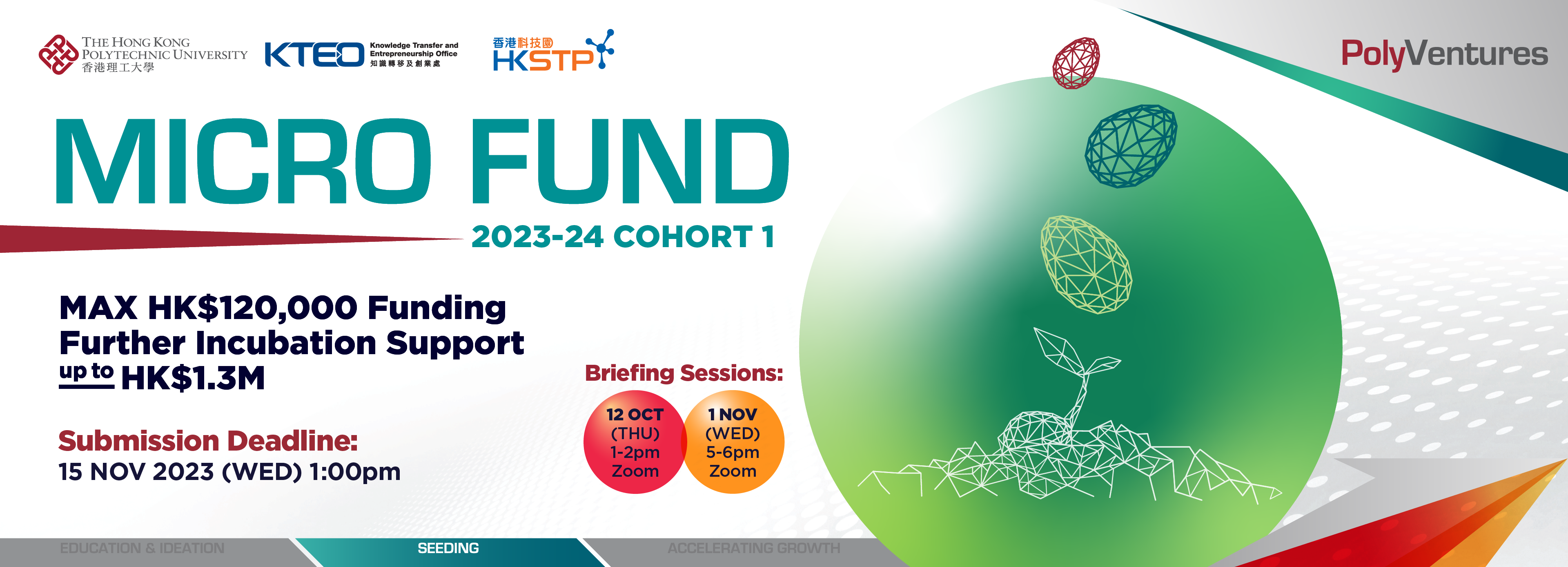 microfund-ebanner-3840x1388-briefing-v3