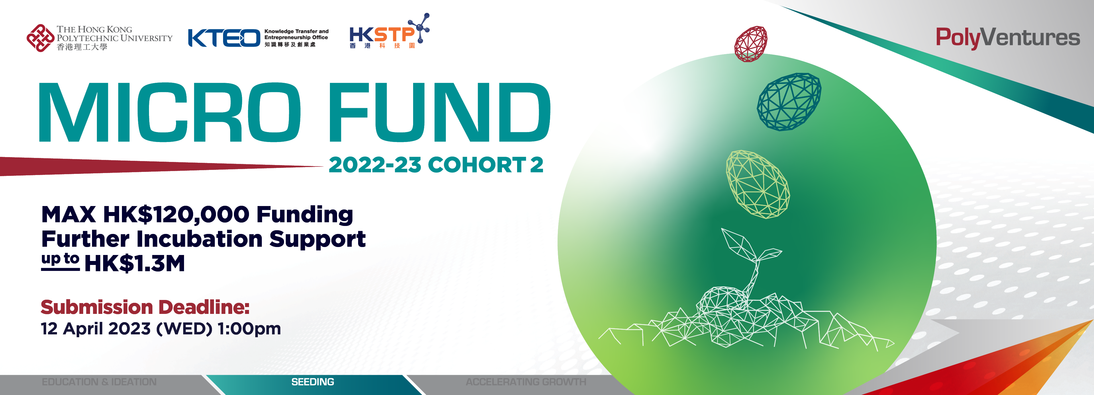 microfund cohort 2 ebanner-3840x1388