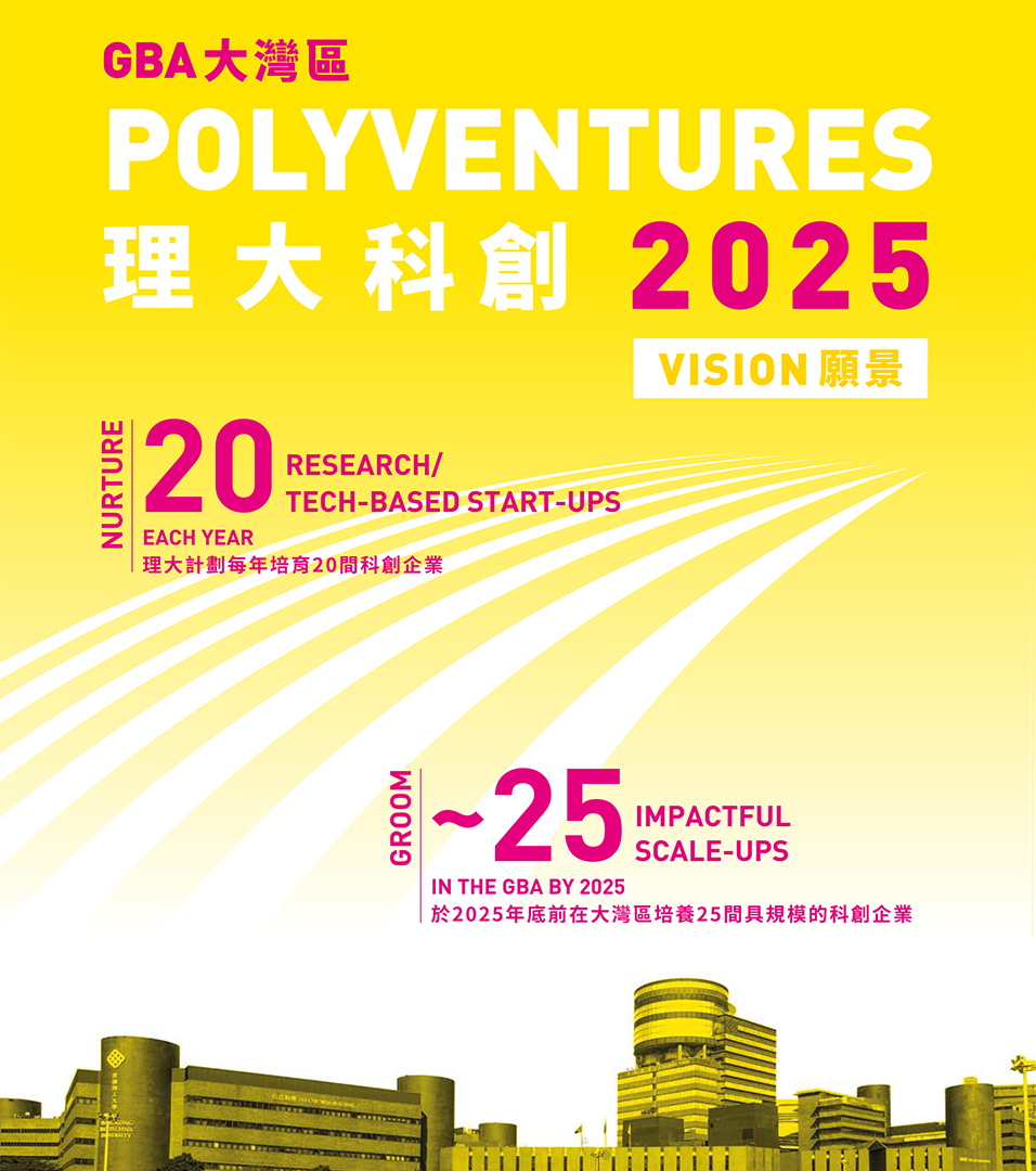 PolyVentures 2025