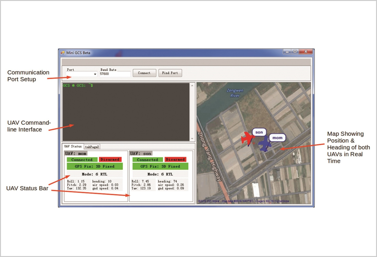 MiniGCS user interface