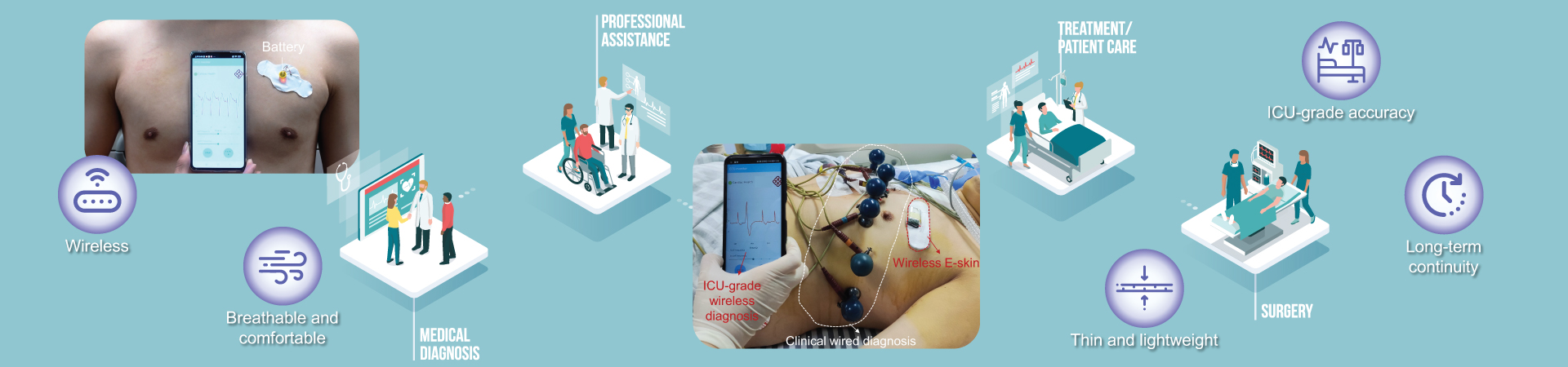 ElectronicSkin_wb