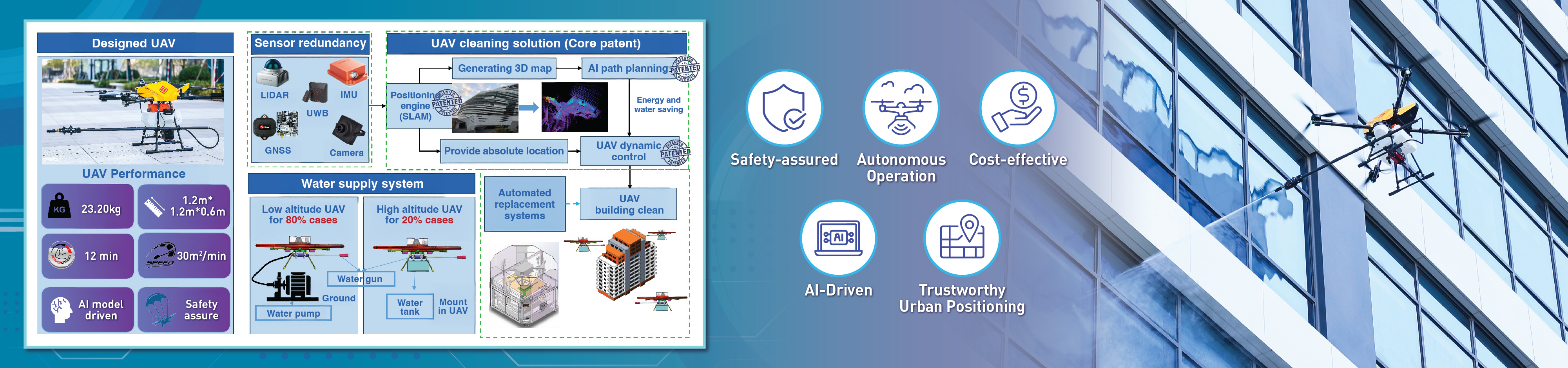 Geneva2026_web_03_Cleaning_Drone_v1