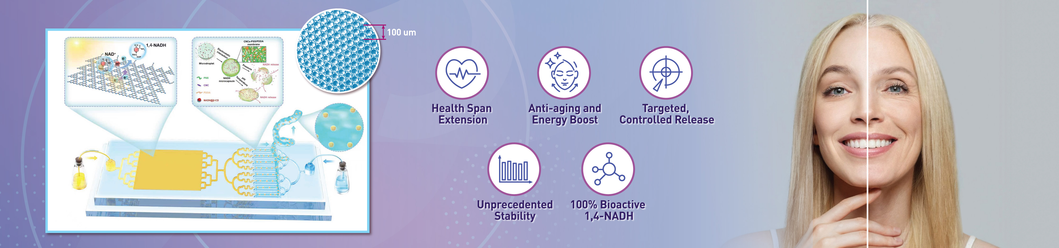 Geneva2026_web_07_Anti-ageing_v1
