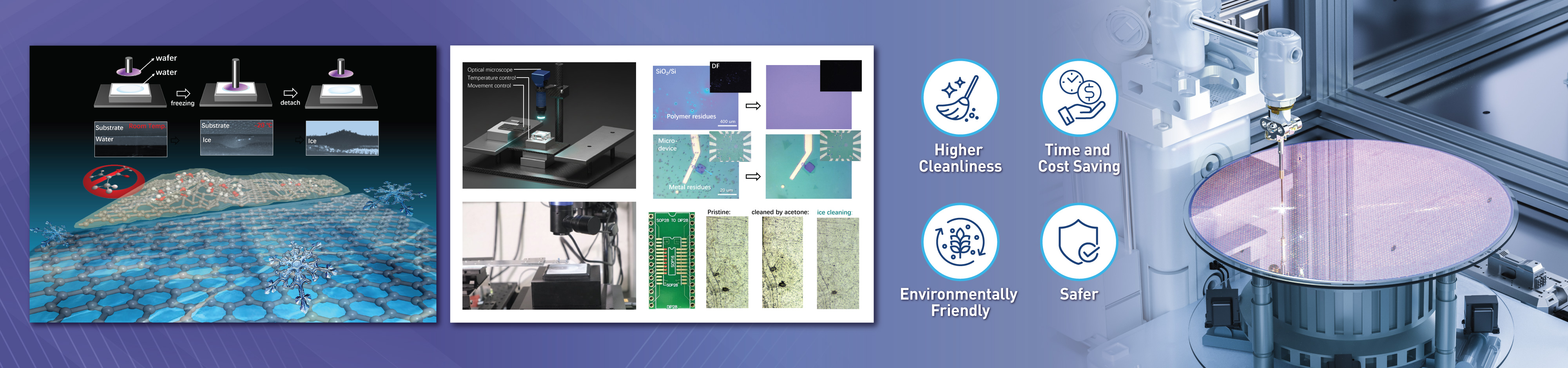 Geneva2026_web_09_Mechanical_Cleaning_v1