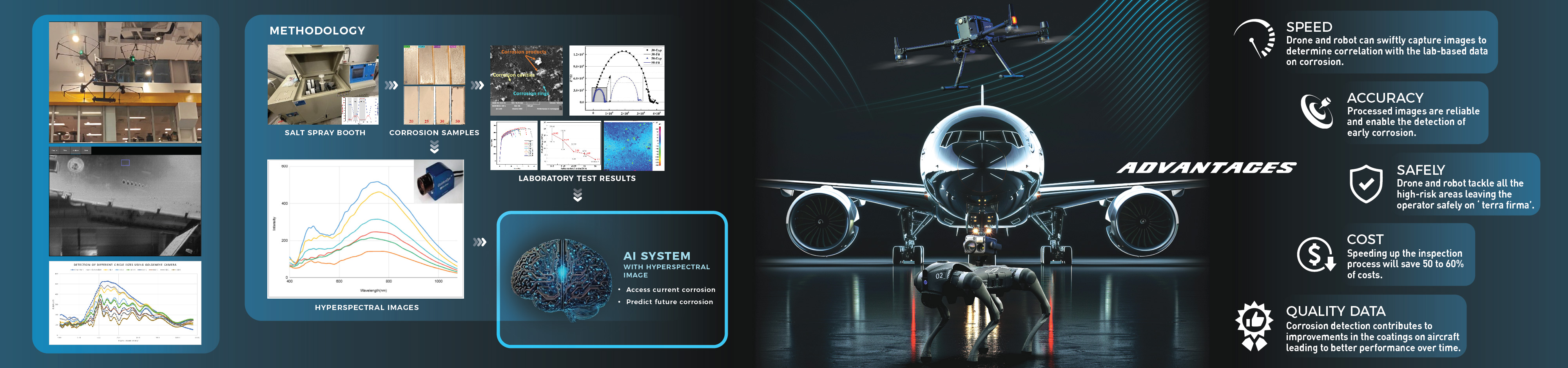 Geneva2026_web_10_Hyperspectral_Camera_v1