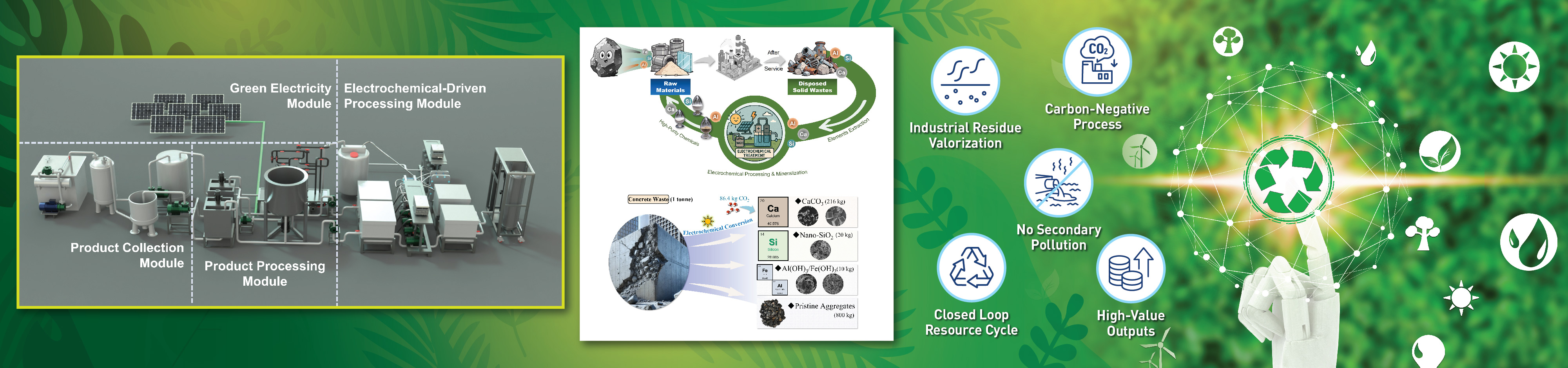 Geneva2026_web_14_Electrochemical_Upcycling_v1