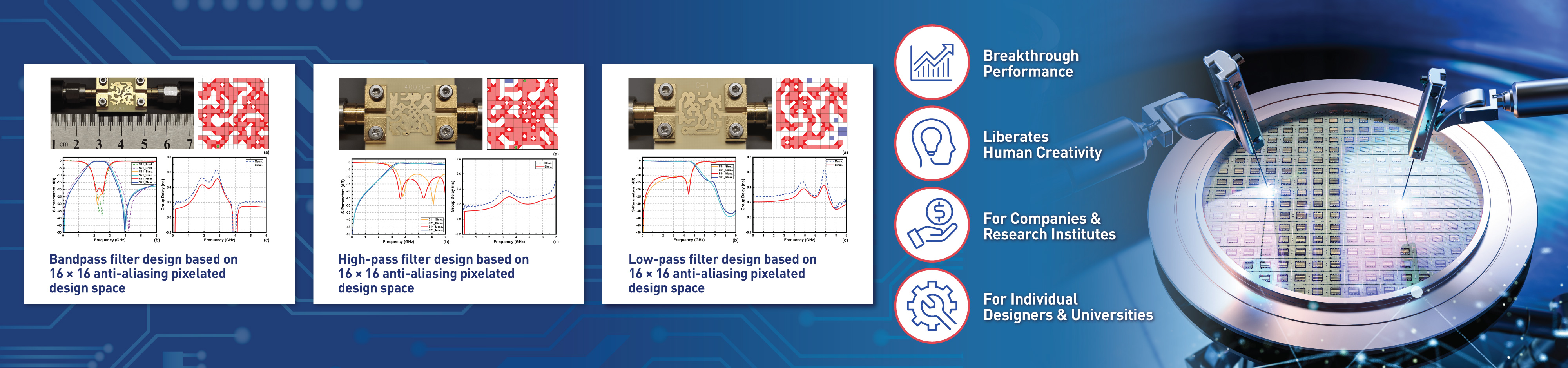 Geneva2026_web_20_RFIC_platform_v1
