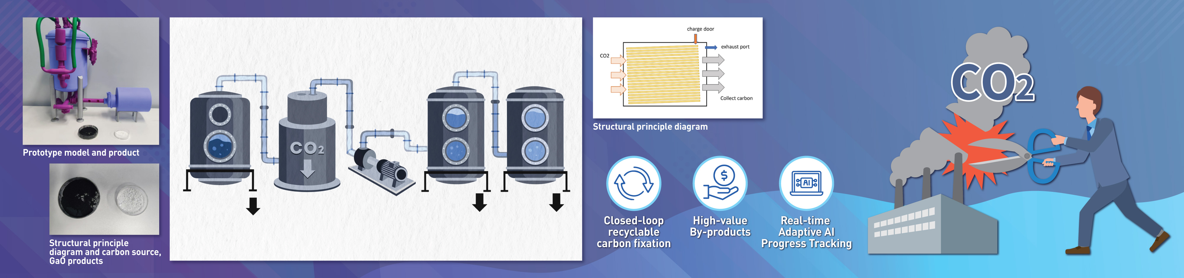 Geneva2026_web_27_CO2_Reduction_v1