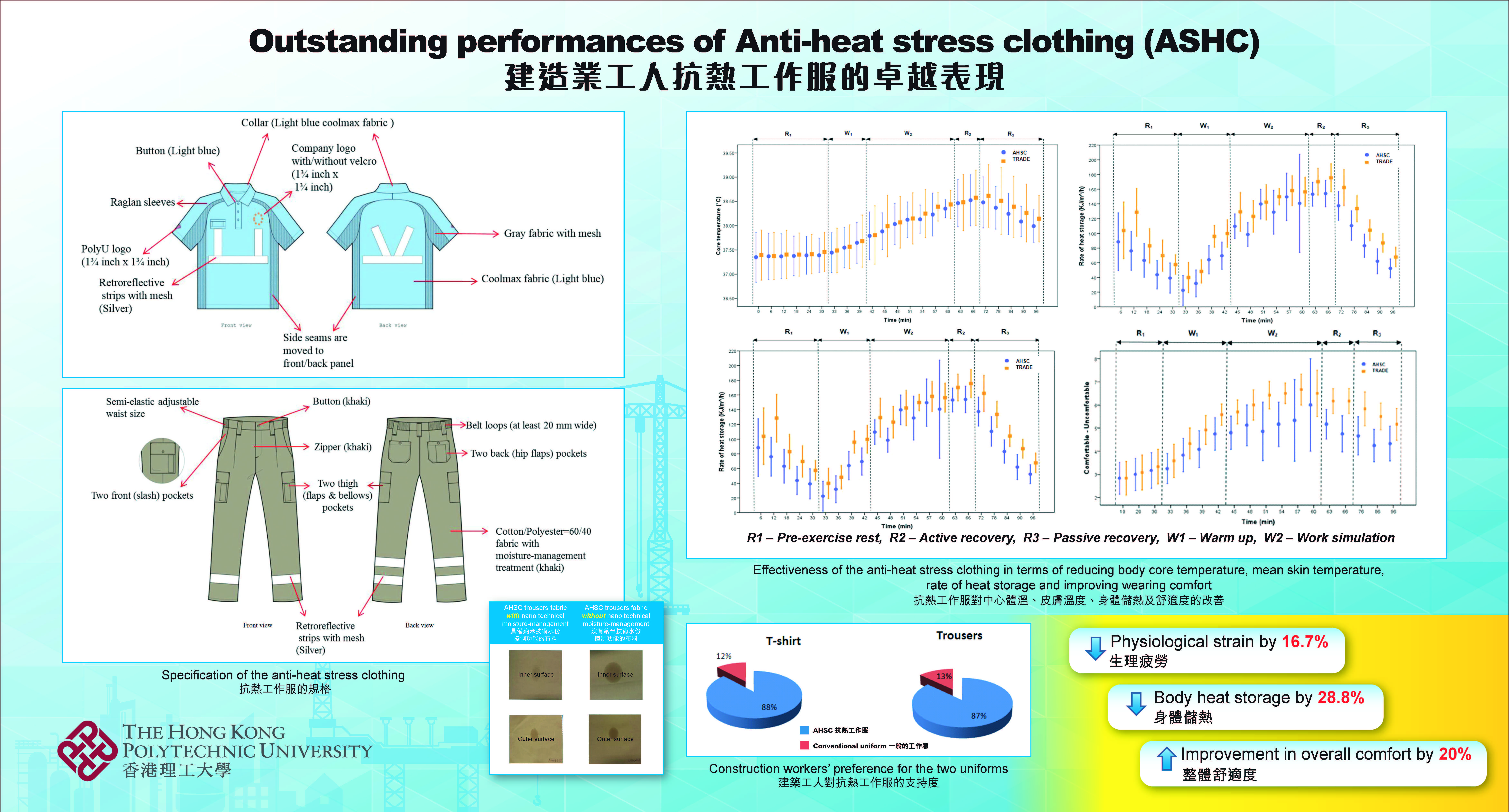 tentcard_construction22