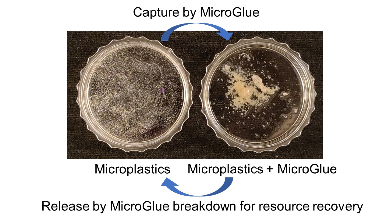 MicroGlue3