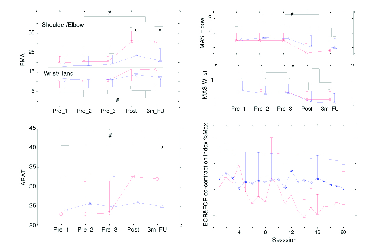 3_BME_17_0315FR ngraph