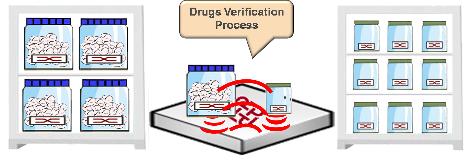 ProjInf_form_2011_ISE_DMS_Fig2