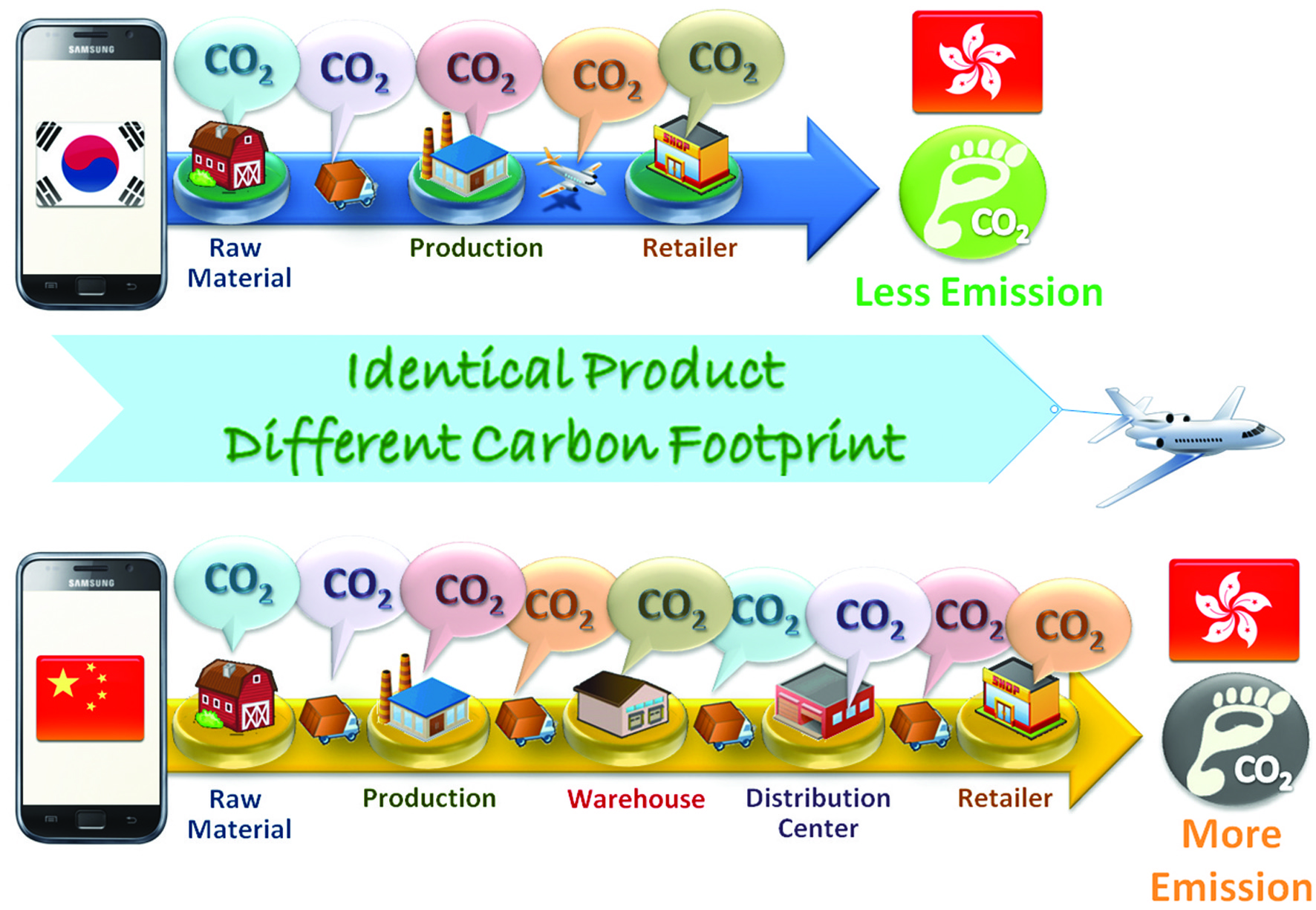 ProjInf_form_2011_ISE_RF-CLIP_Fig1