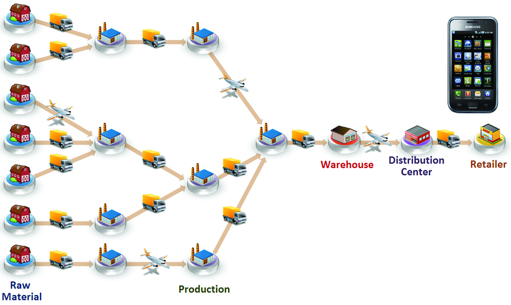 ProjInf_form_2011_ISE_RF-CLIP_Fig4