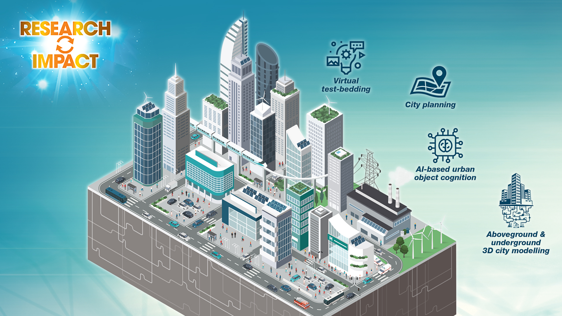 Smart City Platform: A Comprehensive System for Spatial Data ...