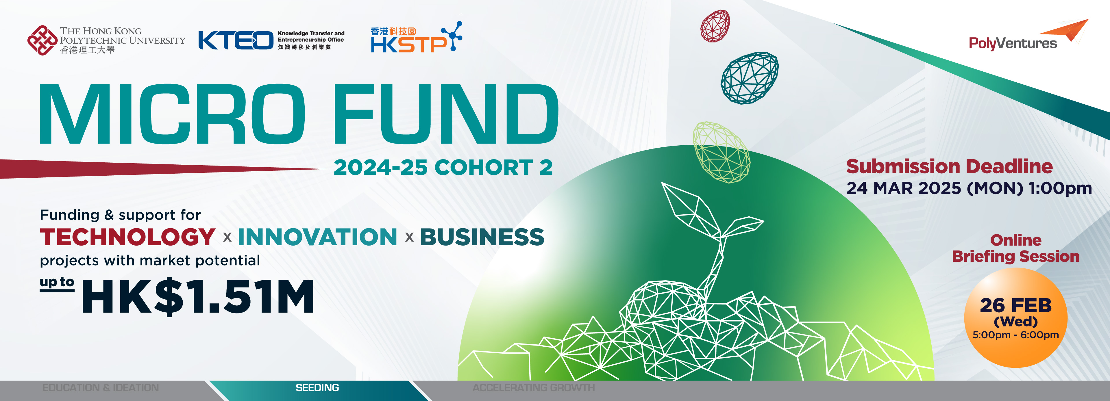 microfund24-25 cohort 2-web_banner_3840x1388 wBS