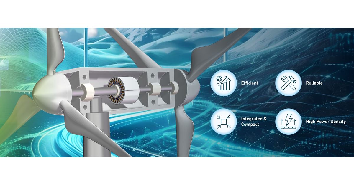 Contra Rotating Rotor Highly Efficient Brushless Dual-rotor Contra-rotating Wind Power ...