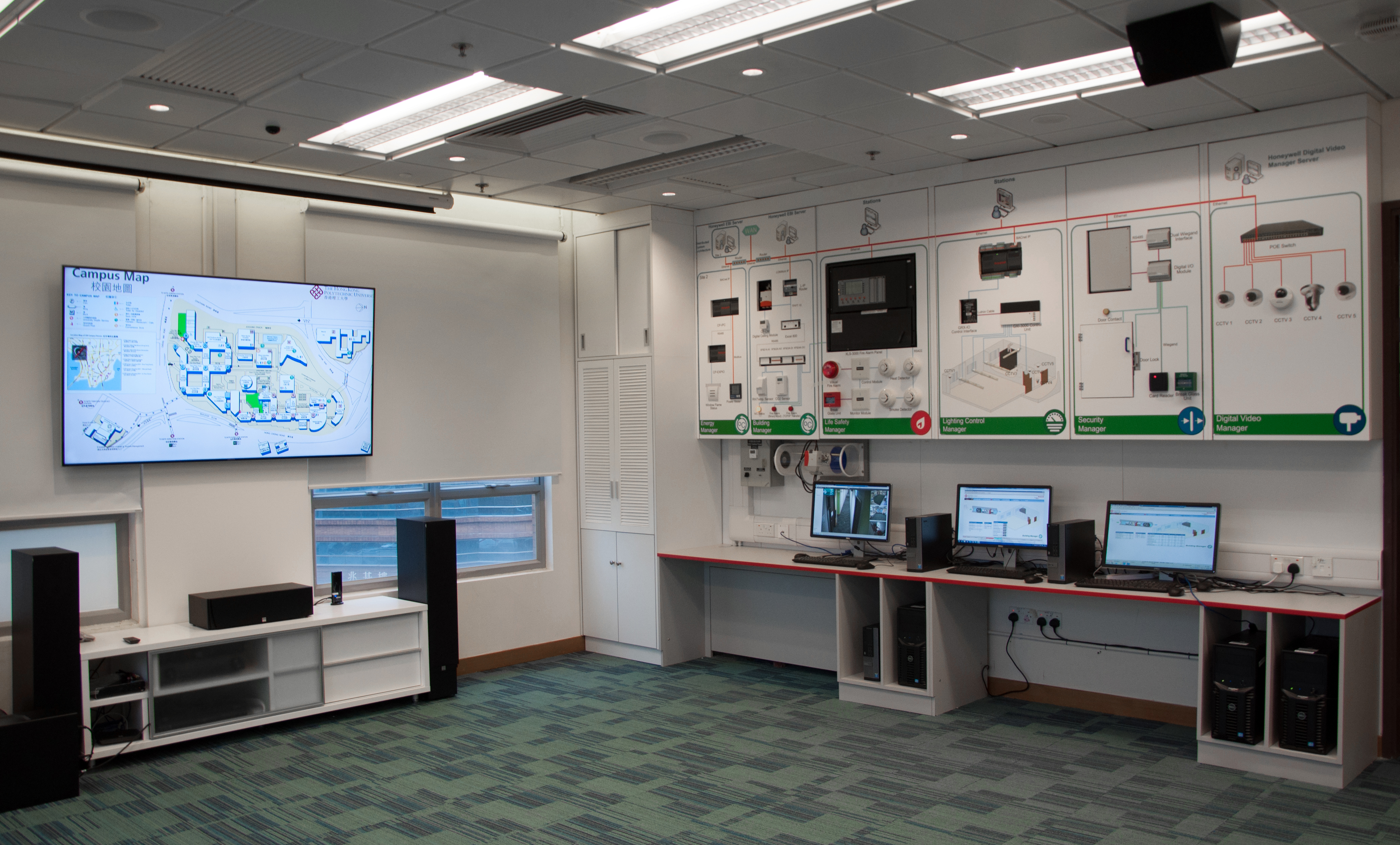 Intelligent Building (IB) and Building Automation System (BAS) Test ...