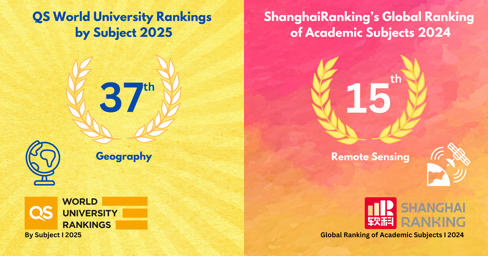 QS ranking