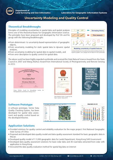 Publication Item