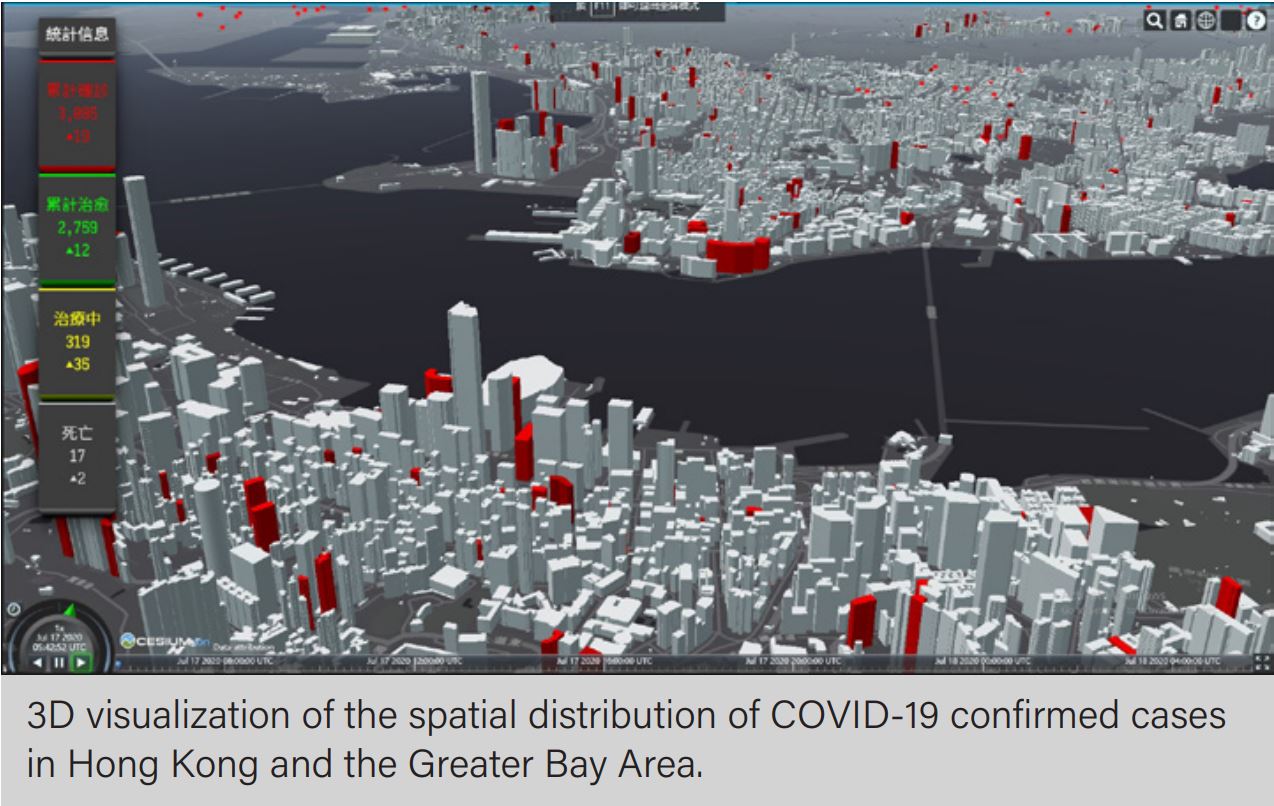 3D_COVID-19