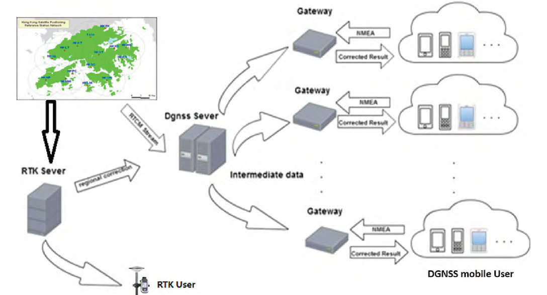 navigationlab1_