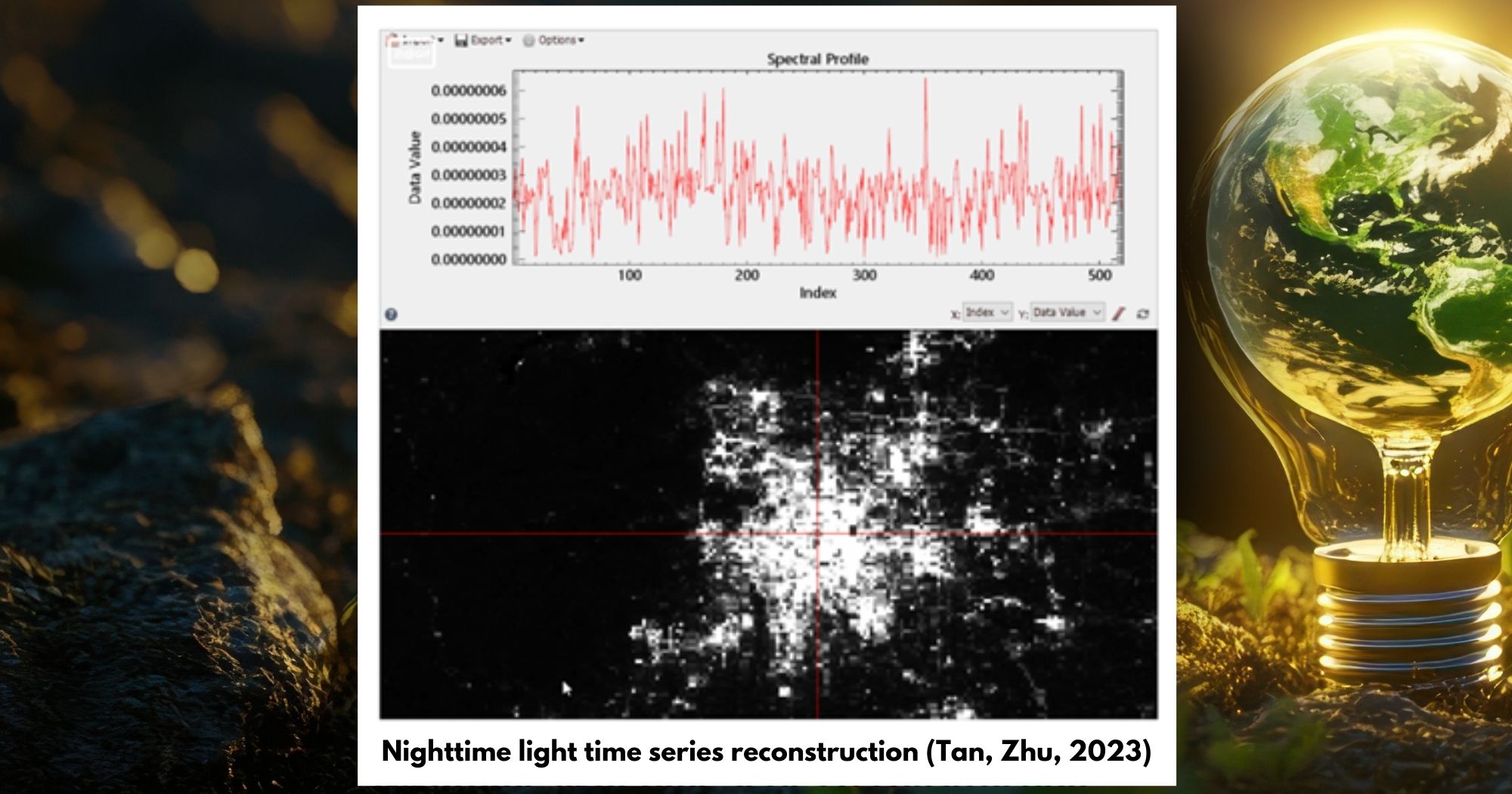 Fig. 3 Nighttime light image processing, modeling, and applications
