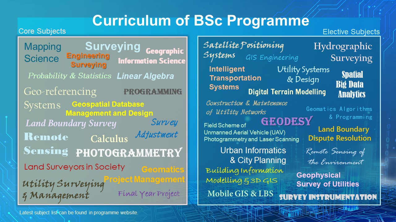 BSc_curriculum