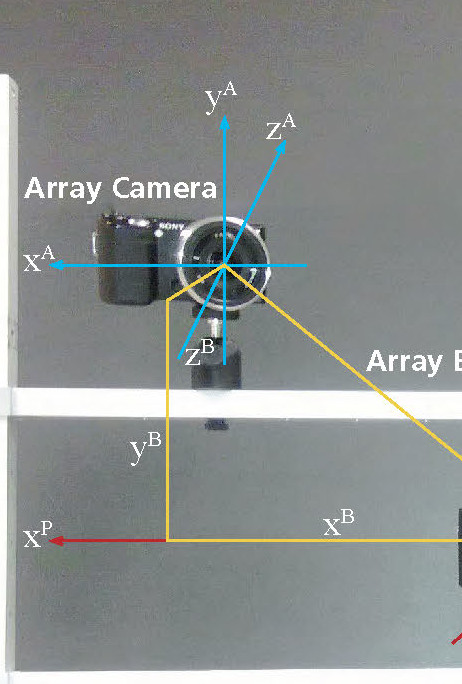 photogrammetryremotesensinglab5_