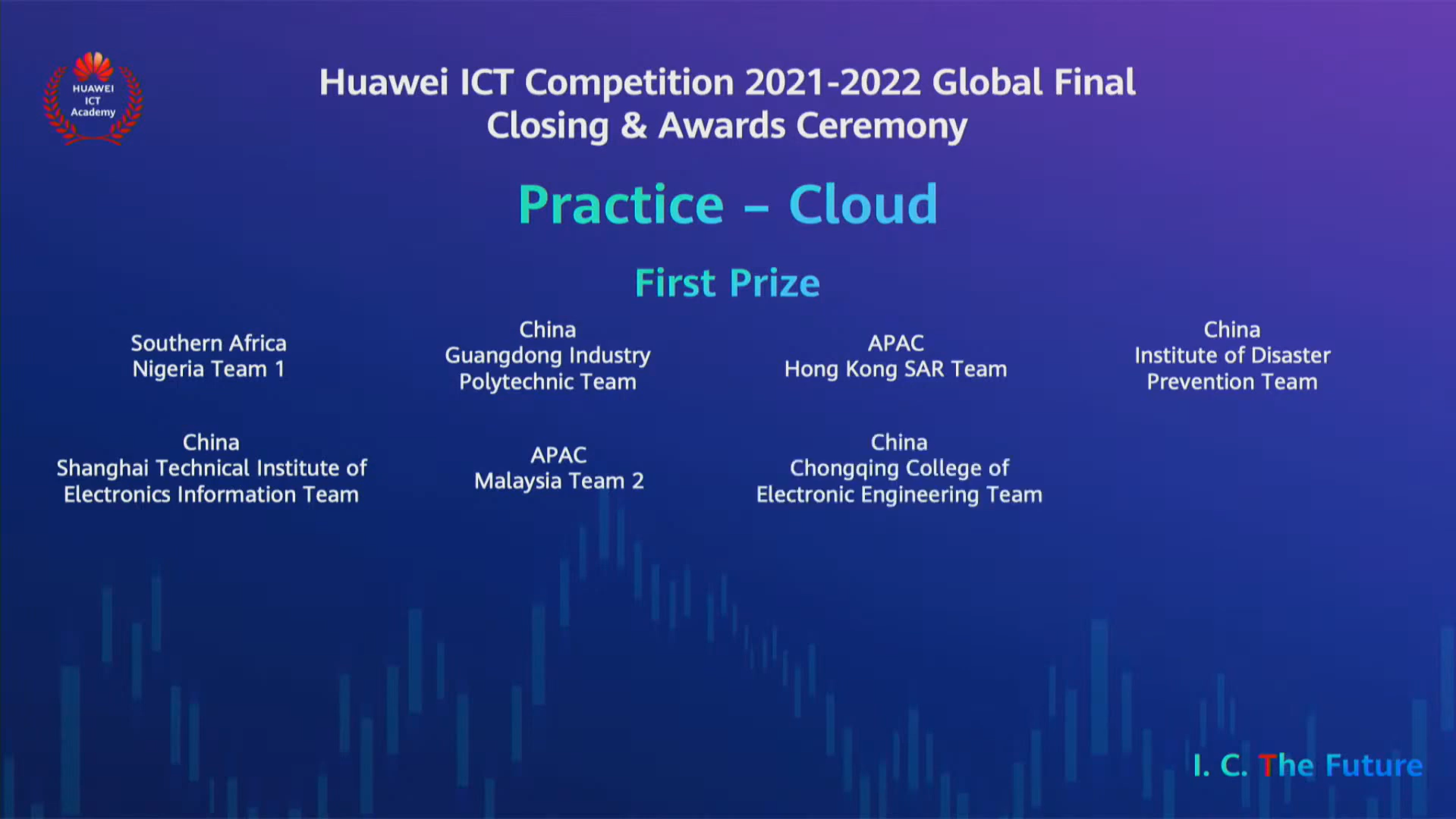 Polynomials received the First Prize