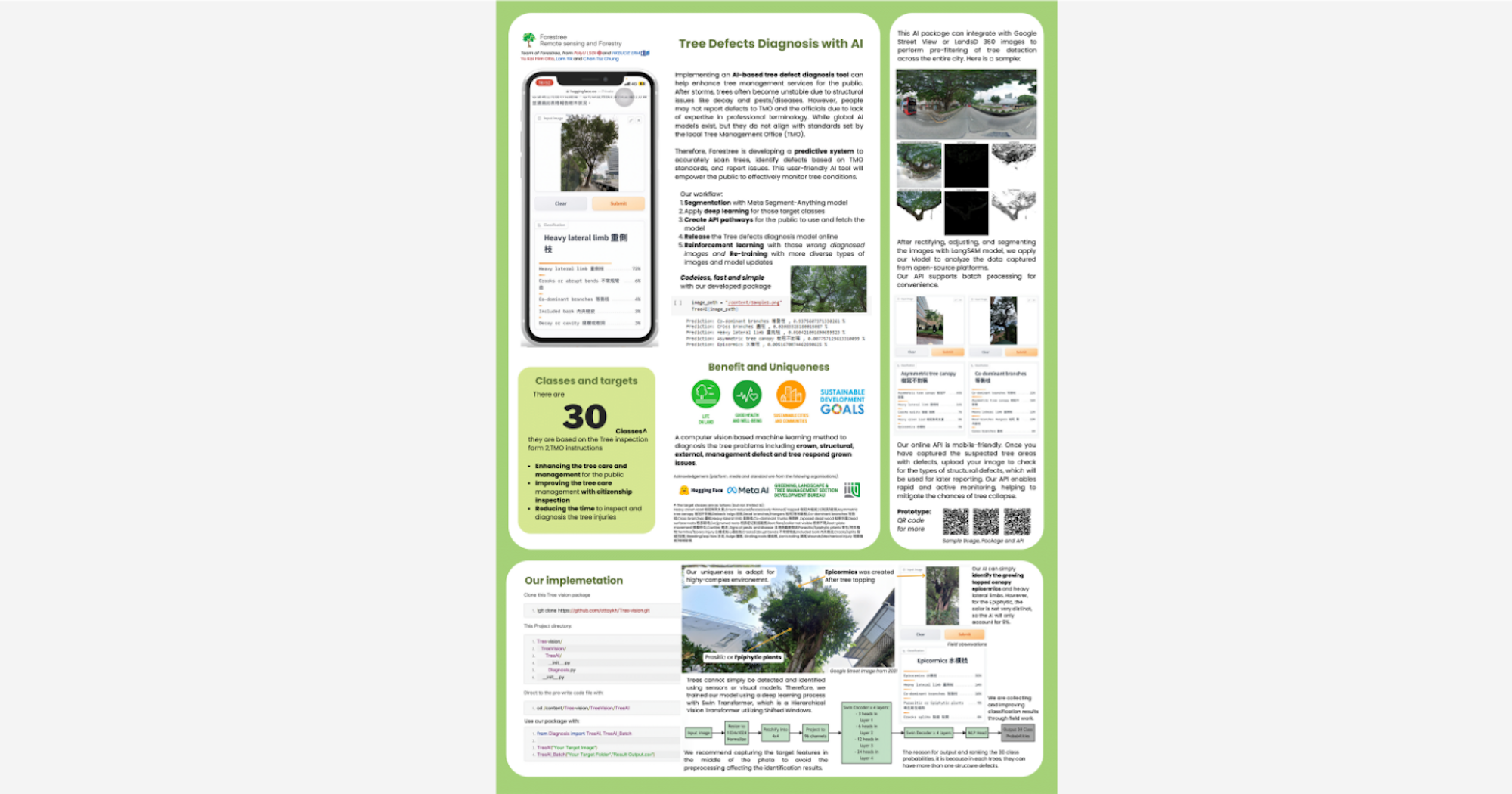 The poster, designed by the "Forestree" team, visually presents the important information about the project, including the objectives, usage, and workflow of the AI products.