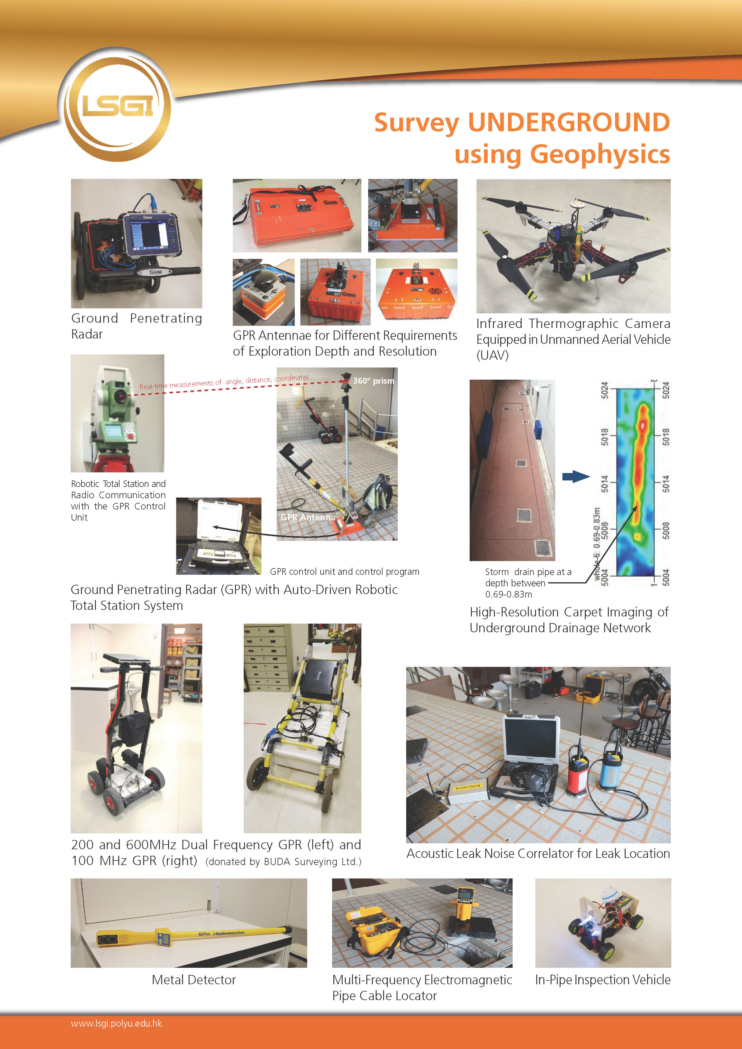 surveystore6
