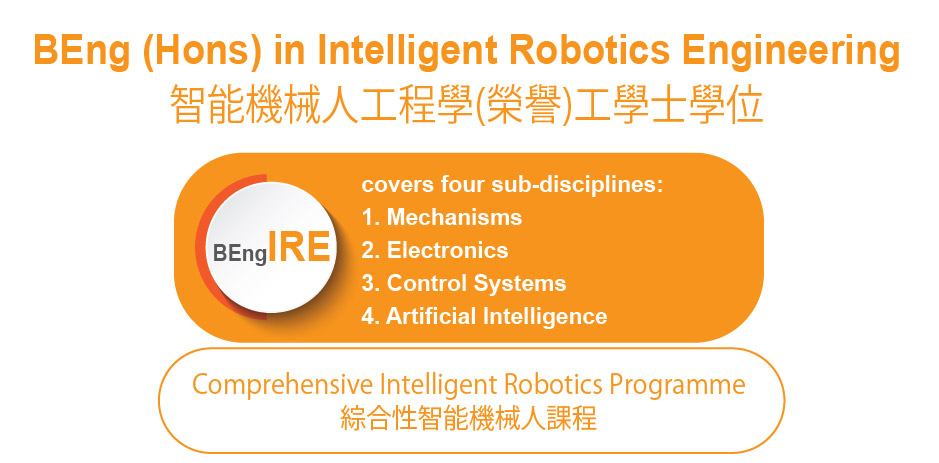 UG Leaflet_2024_IRE chart-03-03