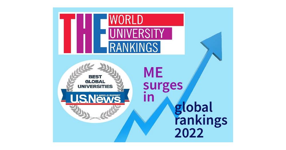 Rankings 2022