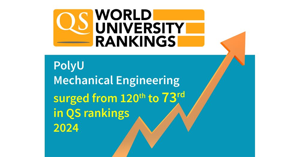 Rankings_QS 2024