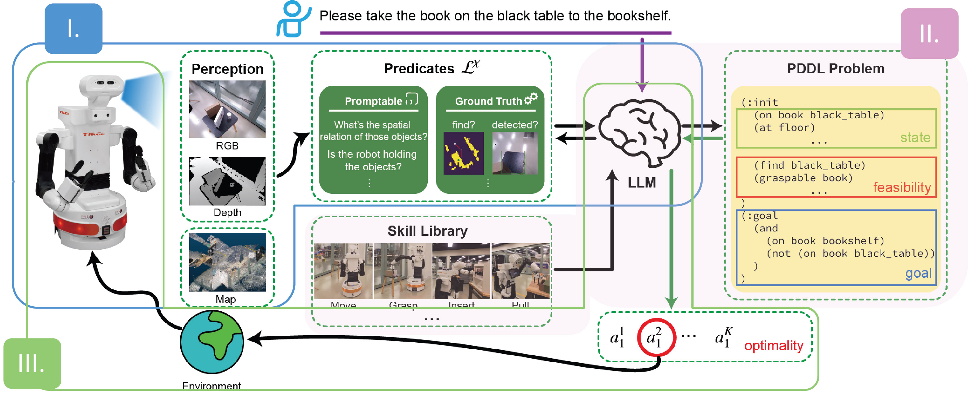 Prof David 101 fit01