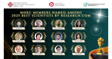 2025 Best Scientists by ResearchcomMHRC 2000 x 1048 px