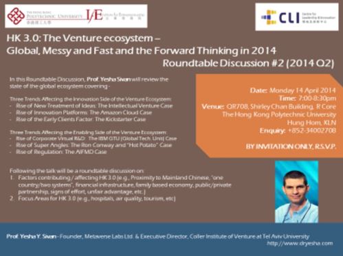 20140414 CLI discussion