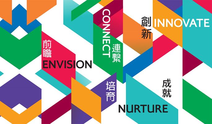 Jockey Club Design Institute for Social Innovation JCDISI