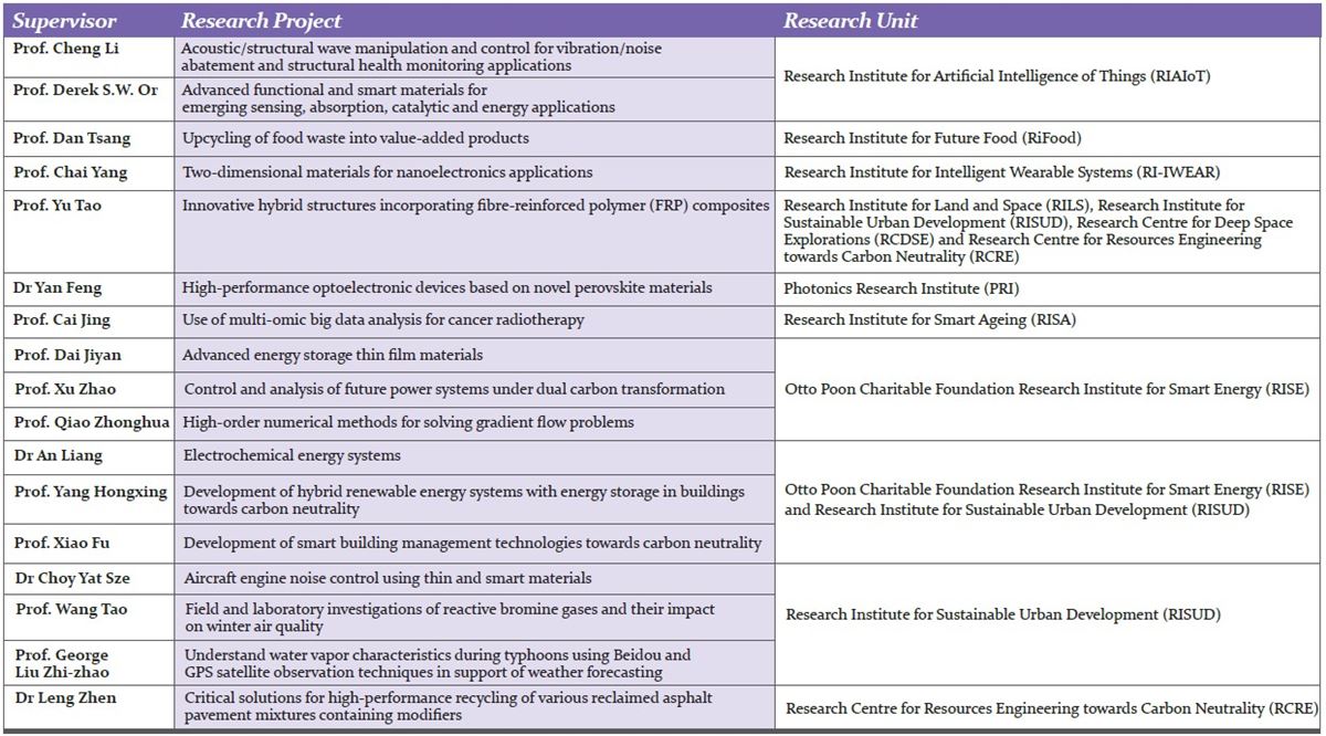 Screenshot 2022-12-23 160615