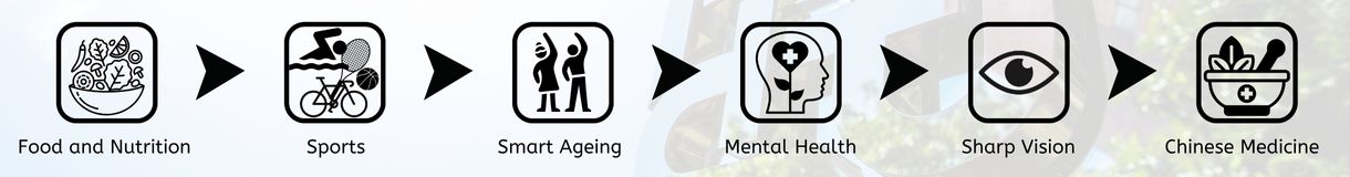 PAIR 6001 Selling Point 1200 x 160