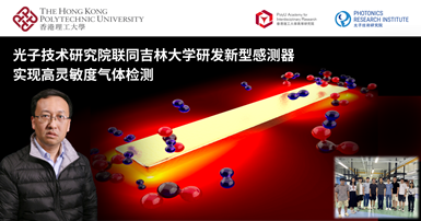 20240313_PRI and Jilin University researchers develop novel sensor_SC