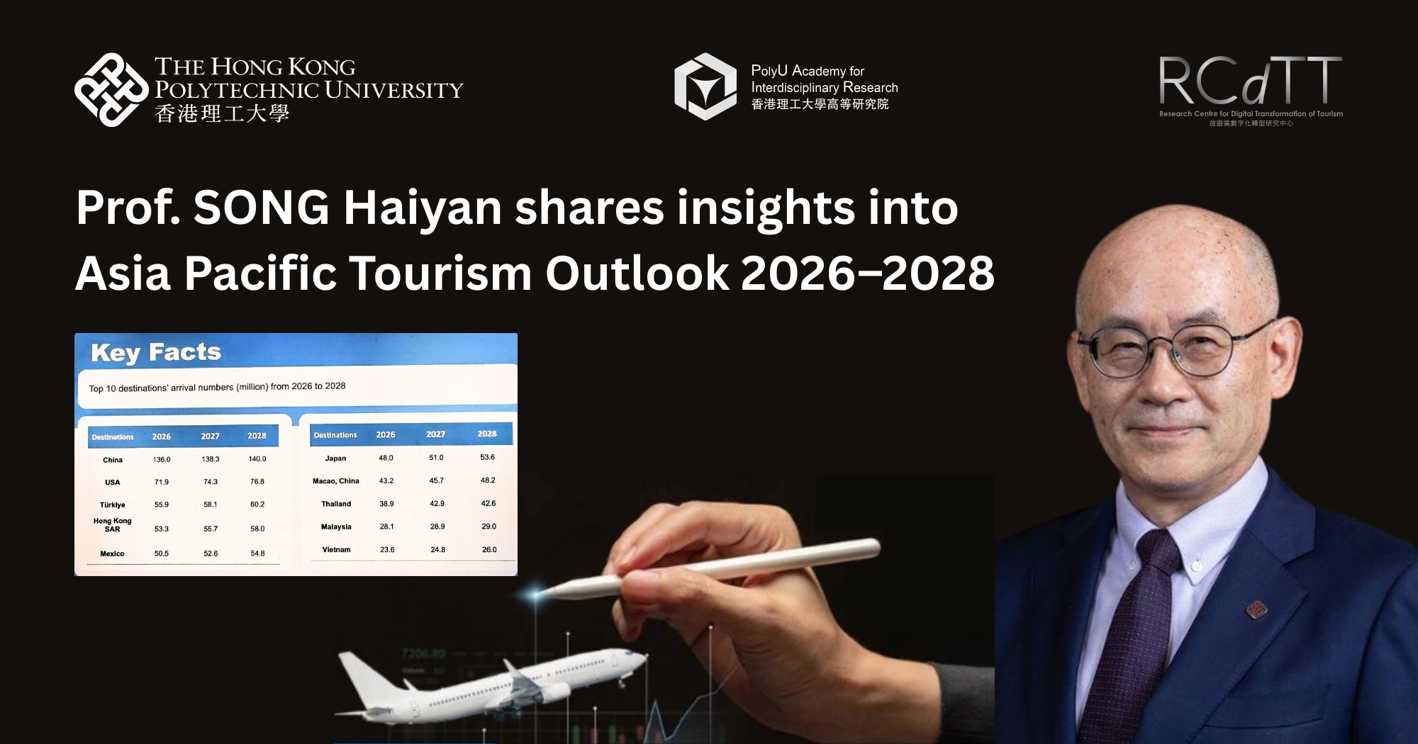 Prof. SONG Haiyan shares insights into Asia Pacific Tourism Outlook 2026–2028